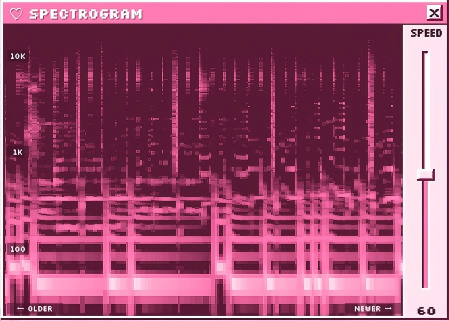 Y2K Meter — !!saac.艾萨克